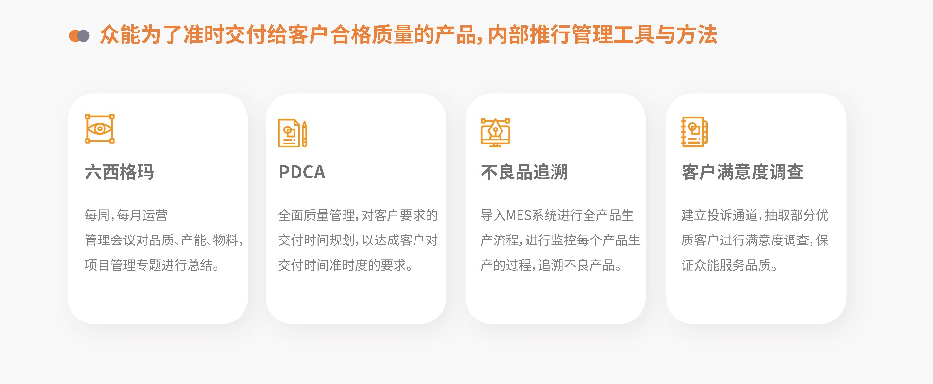 交付管理